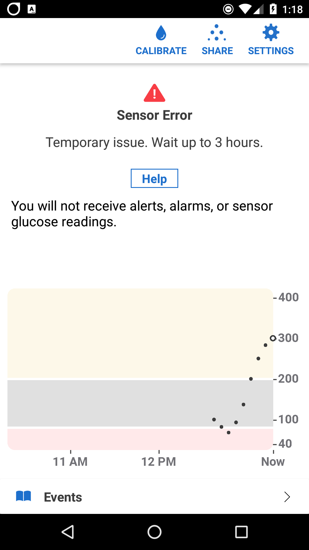 Dexcom G6 App