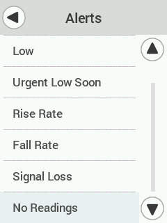 Dexcom G6 App